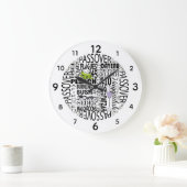 "Dayenu", Großpessach Große Wanduhr (Zuhause)
