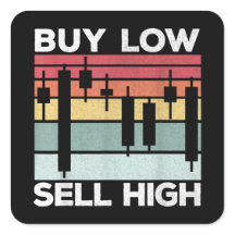 Daytrading Buy Low verkaufen hohe Candlesticks