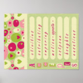 DBT - Achtsamkeit - Wise Mind - AKZEPTE Poster (Vorne)