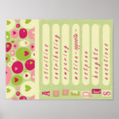 DBT WISE-MIND-AKZEPTE POSTER (Vorne)