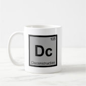 DC - Deconstructions-Chemie-Periodensystem Kaffeetasse (Links)