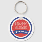 DD-214 Alumni Personalisierte Luftwaffenruhestand Schlüsselanhänger (Rückseite)