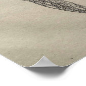 De Humani Corporis Poster (Ecke)