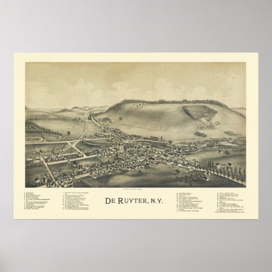 De Ruyter, NY Panoramic Map - 1892 Poster (Vorne)