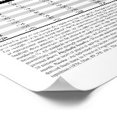 Deadlift-Standards - Pfund Poster (Ecke)