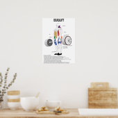 Deadlift - Übung - Diagramm der Muskelanatomie Poster (Küche)