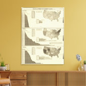 Deaf, Paupers, Gefangenenstatistik Leinwanddruck (Insitu (Wohnzimmer))