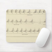 Deaf und Mutismus, Statistischer US-Lithograph Mousepad (Mit Mouse)