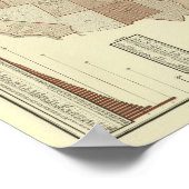 Deaths, whooping cough, measles poster (Ecke)