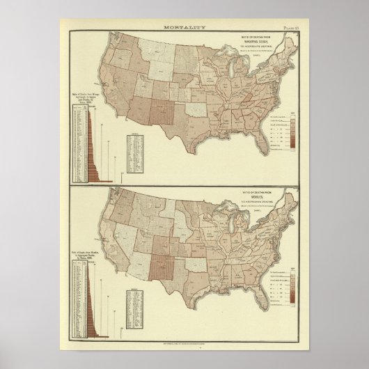 Deaths, whooping cough, measles poster (Vorne)