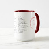 Debian Tasse (VorderseiteRechts)