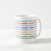 Debits=Credits=Debits=Credits=Debits... Kaffeetasse (VorderseiteRechts)