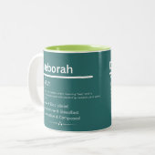 Deborah Personalized Girl Name Meaning Coffee Mug Zweifarbige Tasse (Vorderseite Links)