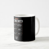 Debuggen von Code - Programmier-Geschenk Kaffeetasse (VorderseiteRechts)