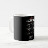 Debuggen von Code - Programmier-Geschenk Kaffeetasse (Vorderseite Links)