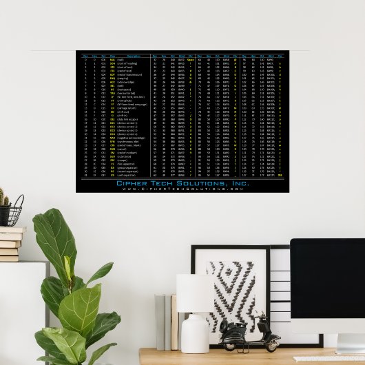 DEC / HEX / ÜLG / ASCII-Tabelle Poster (Heimbüro)