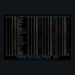 DEC / HEX / ÜLG / ASCII-Tabelle Poster<br><div class="desc">Dies ist eine Schnellreferenztabelle für Postergrößen für Programmierer und Ingenieure,  die häufig mit HEX und/oder ASCII zu tun haben</div>