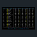 DEC / HEX / ÜLG / ASCII-Tabelle Poster<br><div class="desc">Dies ist eine Schnellreferenztabelle für Postergrößen für Programmierer und Ingenieure,  die häufig mit HEX und/oder ASCII zu tun haben</div>