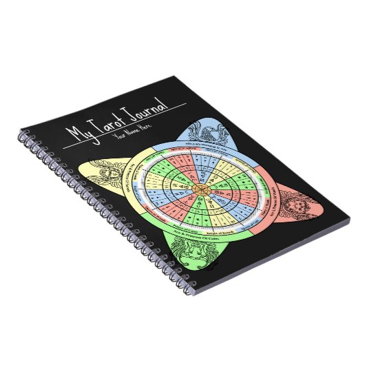 Decan Wheel für Tarot mit Court Cards Notizblock (Rechte Seite)