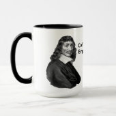 Decartes Kaffee-ergo Summe Tasse (Links)