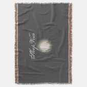 Decke (Vorderseite Vertikal)