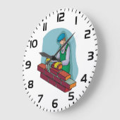 Deckschicht Große Wanduhr (Winkel)