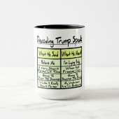 Decodierungs-Trumpf sprechen Tasse (Zentrum)