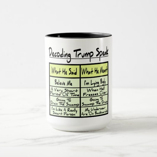Decodierungs-Trumpf sprechen Tasse (Zentrum)