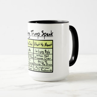 Decodierungs-Trumpf sprechen Tasse