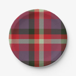  Decorative Plaid Pappteller
