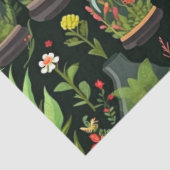 Decoupage Tissue Glass Cloche Terrarias Seidenpapier (Ausschnitt)