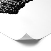 Dedsec Ctos Poster (Ecke)