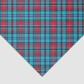 Deep Indigo, Aqua, Red & Shades of Blue Plaid Seidenpapier (Detail)