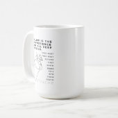 Deep Soul Introvert Philosophie Zitat Nietzsche Kaffeetasse (Vorderseite Links)