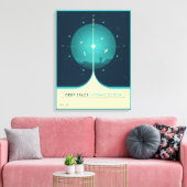 Deep Space Atomic Clock Poster, Blue Version. Leinwanddruck (Insitu (Wohnzimmer))