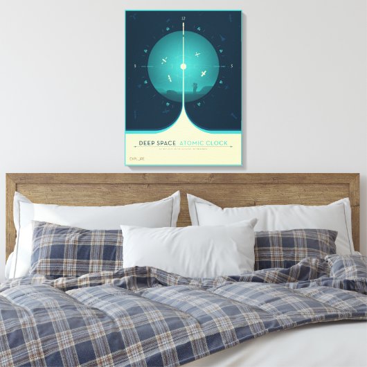 Deep Space Atomic Clock Poster, Blue Version. Leinwanddruck (Insitu (Schlafzimmer))