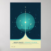 Deep Space Atomic Clock Poster, Blue Version. Poster (Vorne)
