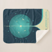 Deep Space Atomic Clock Poster, Blue Version. Sherpadecke (Vorderseite (Horizontal))