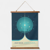 Deep Space Atomic Clock Poster, Blue Version. Wandteppich Mit Holzrahmen (Vorderseite)