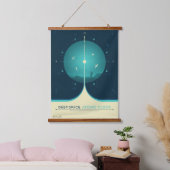 Deep Space Atomic Clock Poster, Blue Version. Wandteppich Mit Holzrahmen (Schlafzimmer)