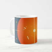 Deep Space Atomic Clock Poster, Orange Version. Kaffeetasse (Vorderseite Links)