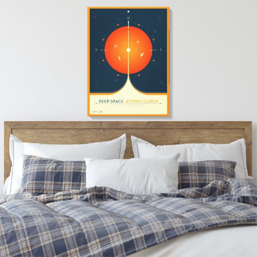 Deep Space Atomic Clock Poster, Orange Version. Leinwanddruck (Insitu (Schlafzimmer))