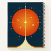 Deep Space Atomic Clock Poster, Orange Version. Notizblock (Rückseite)