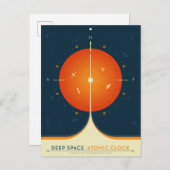 Deep Space Atomic Clock Poster, Orange Version. Postkarte (Vorne/Hinten)
