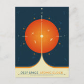 Deep Space Atomic Clock Poster, Orange Version. Postkarte (Vorderseite)