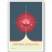 Deep Space Atomic Clock Poster, Red Version. Aufkleber (Vorderseite)