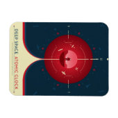 Deep Space Atomic Clock Poster, Red Version. Magnet (Horizontal)