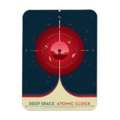 Deep Space Atomic Clock Poster, Red Version. Magnet (Vertikal)