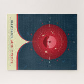Deep Space Atomic Clock Poster, Red Version. Puzzle (Horizontal)