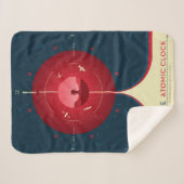 Deep Space Atomic Clock Poster, Red Version. Sherpadecke (Vorderseite (Horizontal))